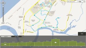 endomondo map of my 10 km Run