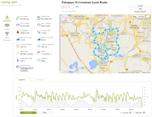 ironman putrajaya cycle