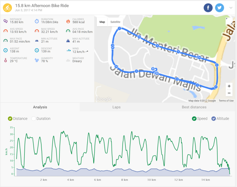 20170604 afternoon cycling